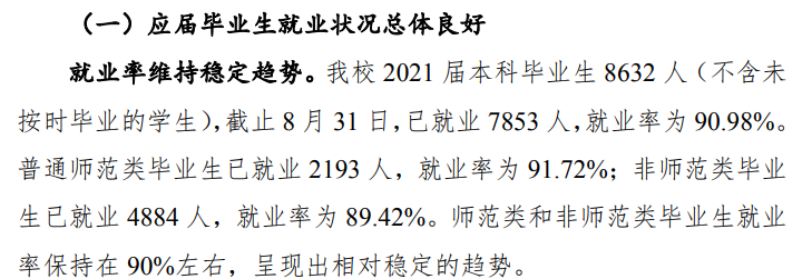 四川師范大學(xué)就業(yè)率怎么樣,就業(yè)前景好嗎？