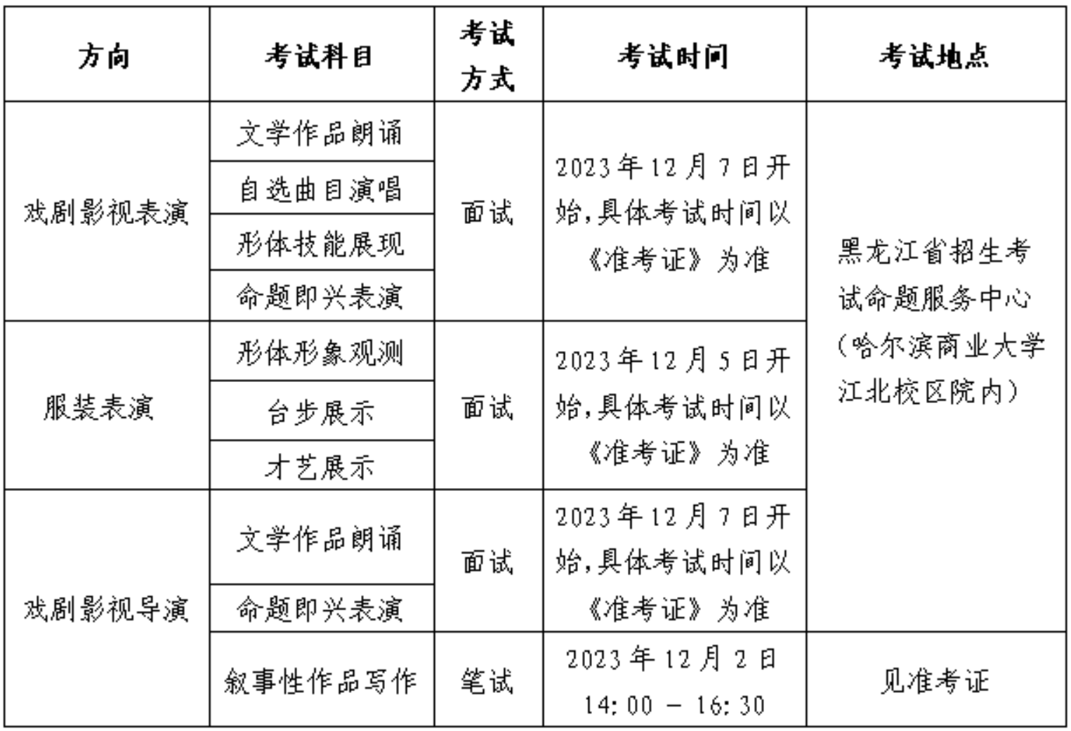 2025年黑龍江藝考時間具體是什么時候？
