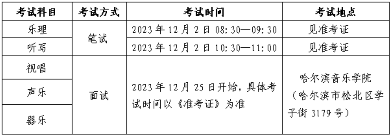 2025年黑龍江藝考時間具體是什么時候？