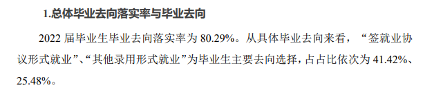 重慶財經(jīng)學(xué)院就業(yè)率怎么樣,就業(yè)前景好嗎？