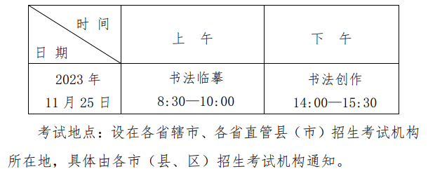 2025年河南藝考時(shí)間具體是什么時(shí)候？