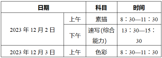 2025年浙江藝考時(shí)間具體是什么時(shí)候？
