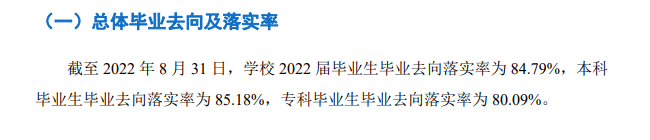 重慶人文科技學院就業(yè)率怎么樣,就業(yè)前景好嗎？
