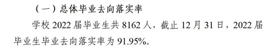 重慶城市科技學(xué)院就業(yè)率怎么樣,就業(yè)前景好嗎？