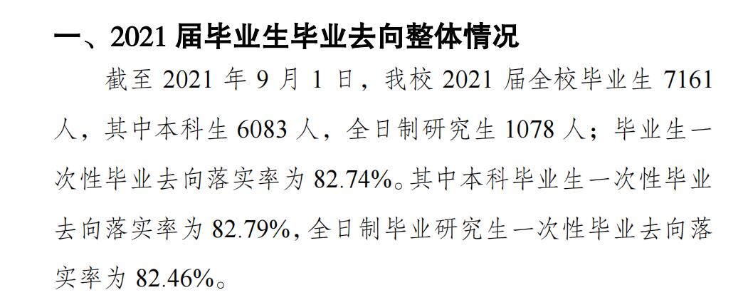 重慶師范大學(xué)就業(yè)率怎么樣,就業(yè)前景好嗎？