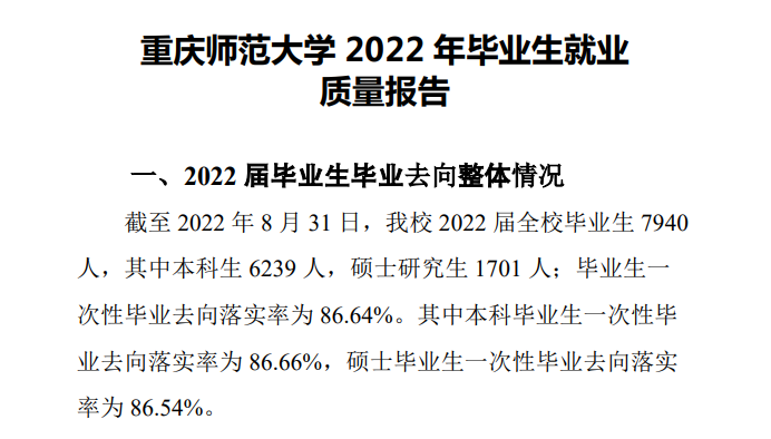 重慶師范大學(xué)就業(yè)率怎么樣,就業(yè)前景好嗎？