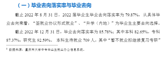 重慶醫(yī)科大學(xué)就業(yè)率怎么樣,就業(yè)前景好嗎？