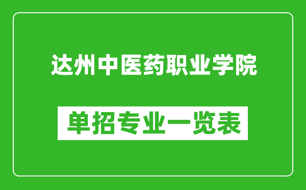 達(dá)州中醫(yī)藥職業(yè)學(xué)院單招專業(yè)一覽表