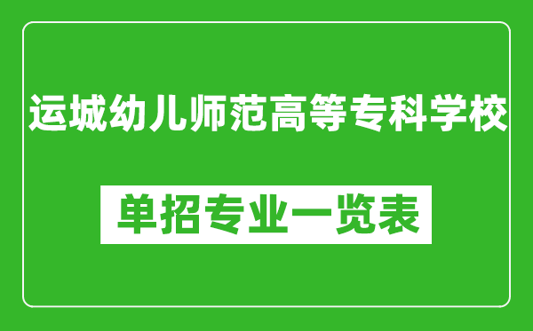 運(yùn)城幼兒師范高等?？茖W(xué)校單招專業(yè)一覽表