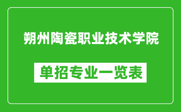 朔州陶瓷職業(yè)技術學院單招專業(yè)一覽表