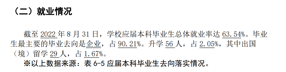 四川文化藝術(shù)學(xué)院就業(yè)率怎么樣,就業(yè)前景好嗎？