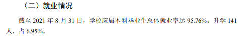 山東體育學(xué)院就業(yè)率怎么樣,就業(yè)前景好嗎？