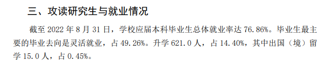 泰山學(xué)院就業(yè)率怎么樣,就業(yè)前景好嗎？