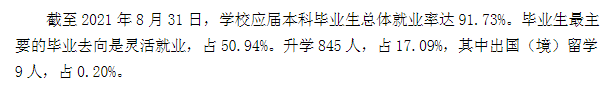 泰山學(xué)院就業(yè)率怎么樣,就業(yè)前景好嗎？