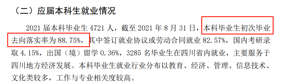 成都文理學(xué)院就業(yè)率怎么樣,就業(yè)前景好嗎？