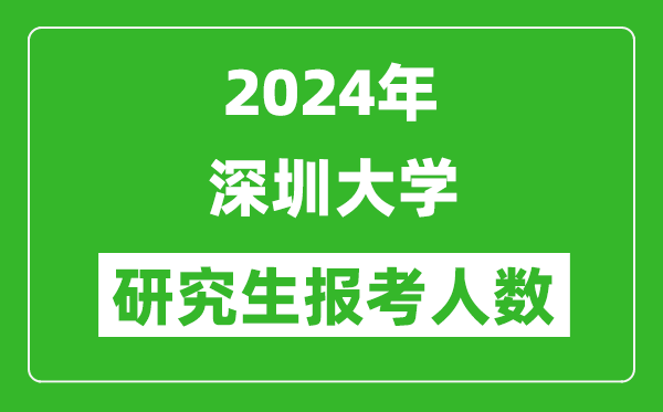 2024年深圳大學(xué)研究生報(bào)考人數(shù)