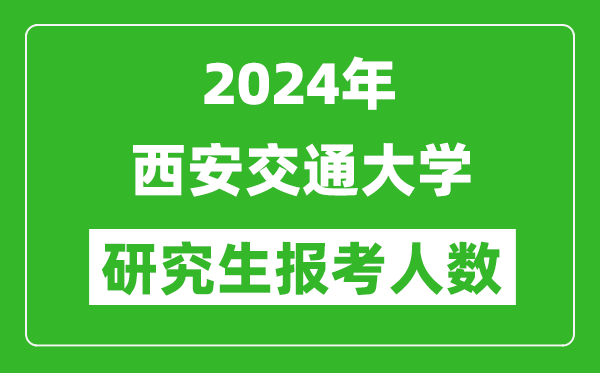 2024年西安交通大學研究生報考人數(shù)