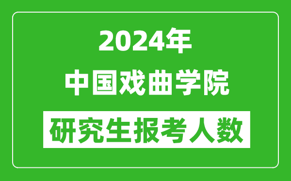 2024年中國戲曲學(xué)院研究生報考人數(shù)