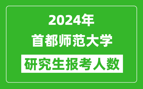 2024年首都師范大學(xué)研究生報考人數(shù)