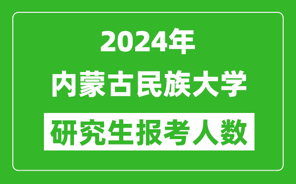 2024年內蒙古民族大學研究生報考人數