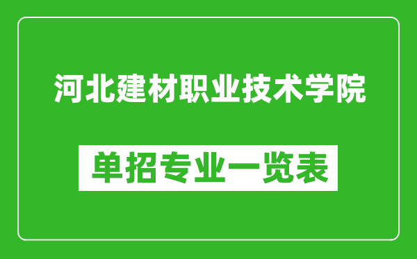 河北建材職業(yè)技術(shù)學(xué)院單招專業(yè)一覽表