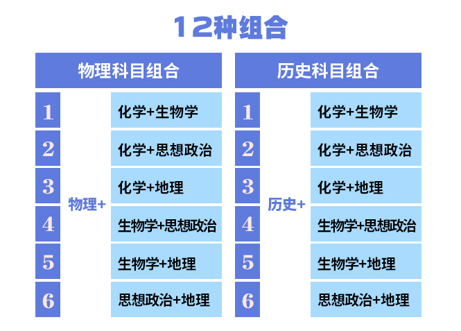 2024年黑龍江高考改革最新方案,黑龍江2024高考模式是什么？