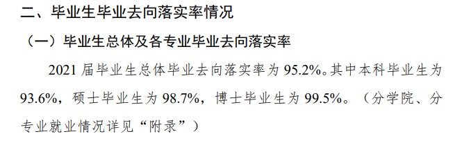 江南大學(xué)就業(yè)率怎么樣,就業(yè)前景好嗎？