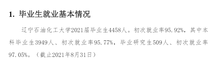 遼寧石油化工大學(xué)就業(yè)率怎么樣,就業(yè)前景好嗎？