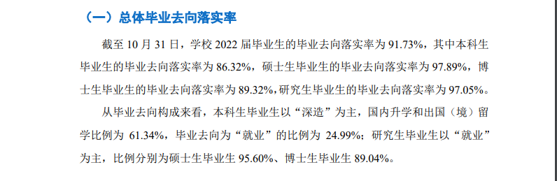 北京郵電大學(xué)就業(yè)率怎么樣,就業(yè)前景好嗎？