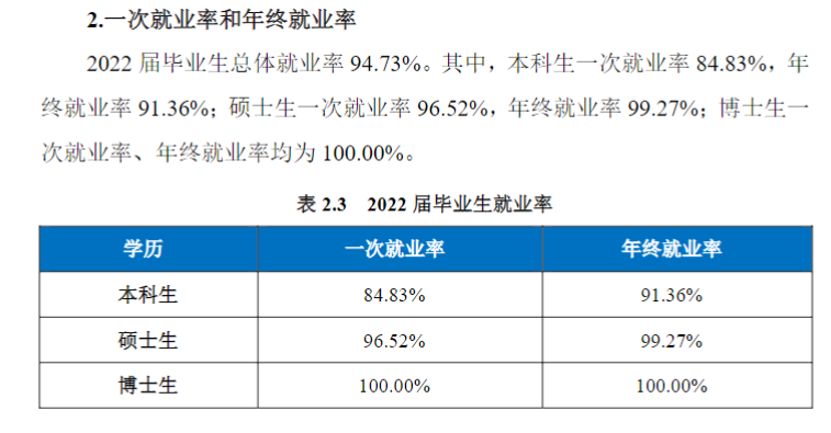 南京航空航天大學(xué)就業(yè)率怎么樣,就業(yè)前景好嗎？