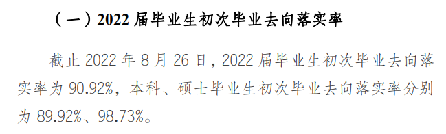 上海海關(guān)學(xué)院就業(yè)率怎么樣,就業(yè)前景好嗎？