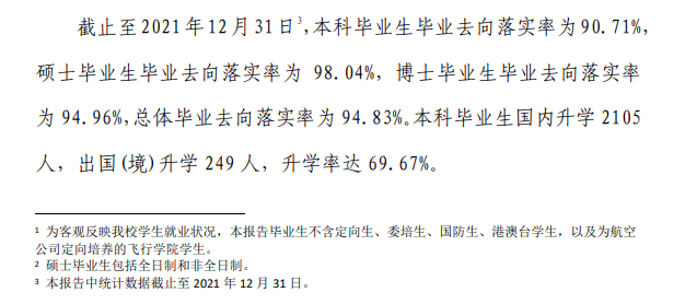 北京航空航天大學(xué)就業(yè)率怎么樣,就業(yè)前景好嗎？