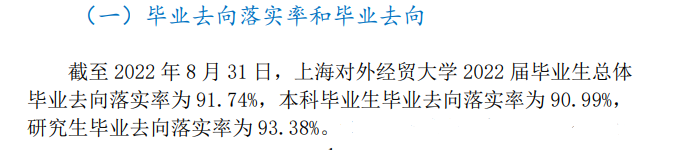 上海對外經貿大學就業(yè)率怎么樣,就業(yè)前景好嗎？