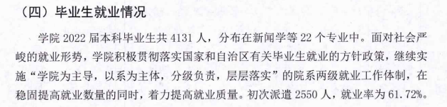 內(nèi)蒙古鴻德文理學(xué)院就業(yè)率怎么樣,就業(yè)前景好嗎？
