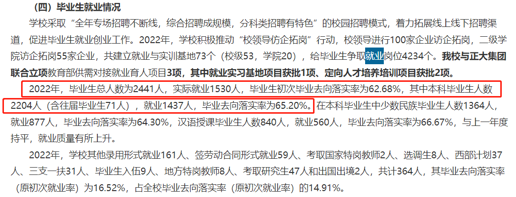 呼和浩特民族學院就業(yè)率怎么樣,就業(yè)前景好嗎？