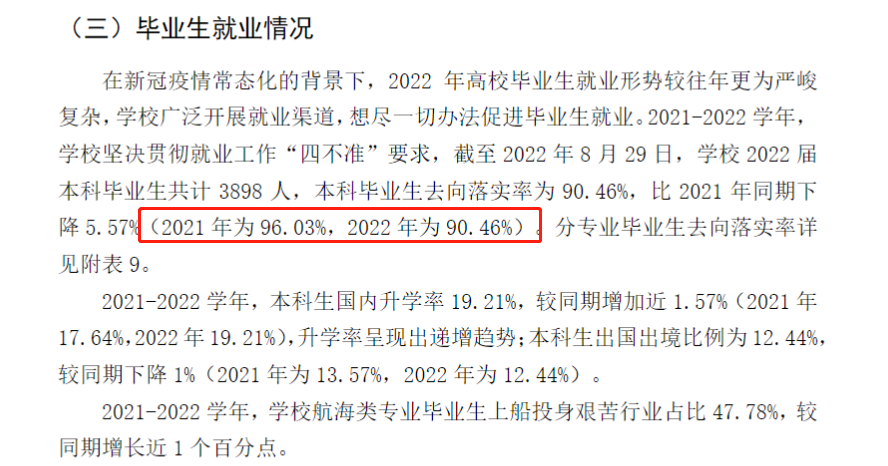 上海海事大學(xué)就業(yè)率怎么樣,就業(yè)前景好嗎？
