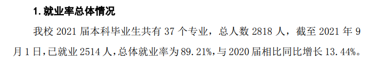 黑河學(xué)院就業(yè)率怎么樣,就業(yè)前景好嗎？