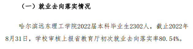 哈爾濱遠(yuǎn)東理工學(xué)院就業(yè)率怎么樣,就業(yè)前景好嗎？