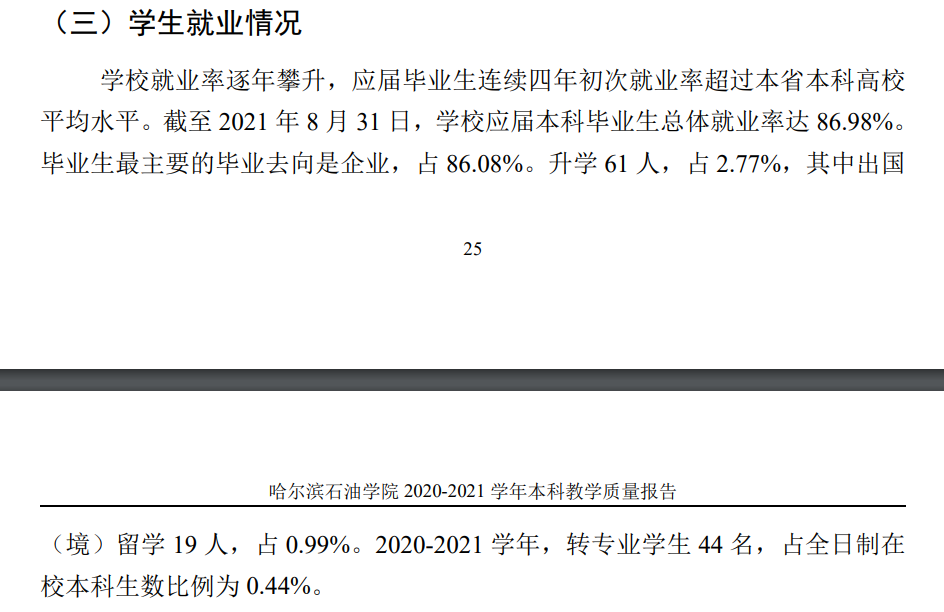 哈爾濱石油學(xué)院就業(yè)率怎么樣,就業(yè)前景好嗎？