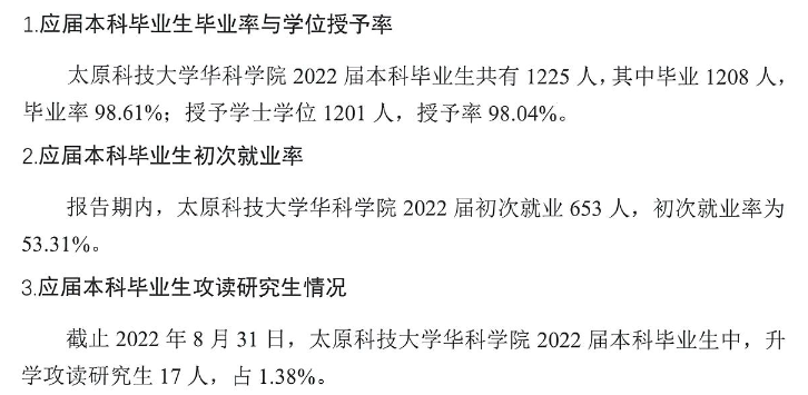 山西科技學(xué)院就業(yè)率怎么樣,就業(yè)前景好嗎？