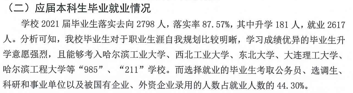 黑龍江工程學(xué)院就業(yè)率怎么樣,就業(yè)前景好嗎？