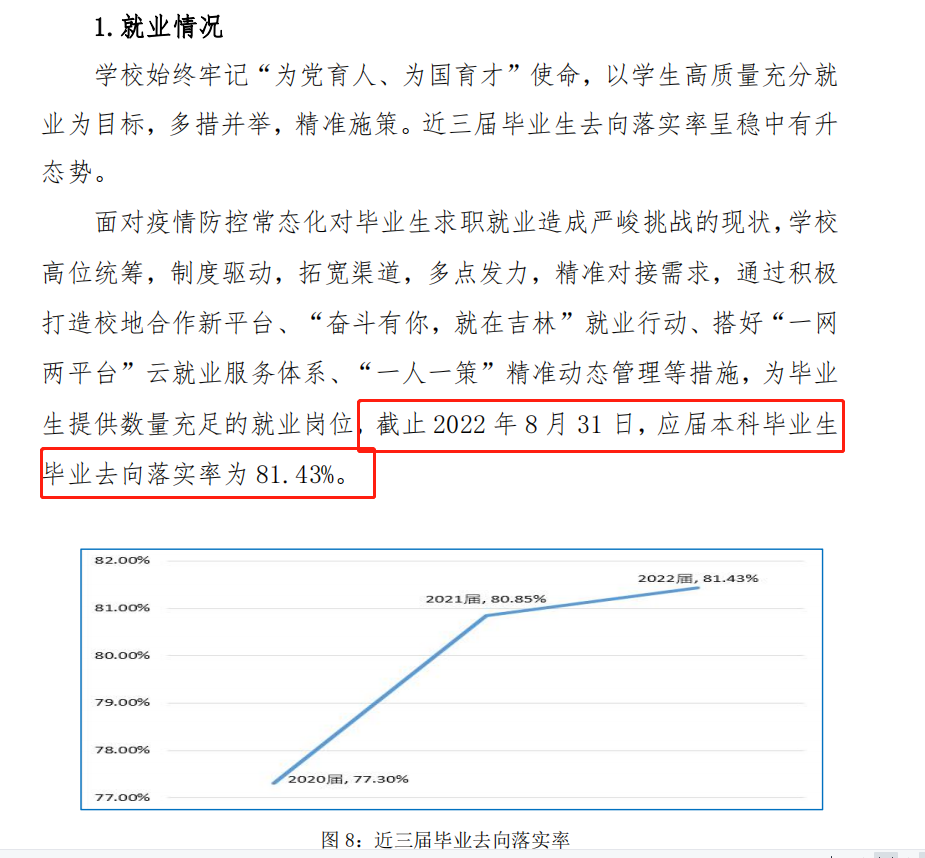 延邊大學(xué)就業(yè)率怎么樣,就業(yè)前景好嗎？