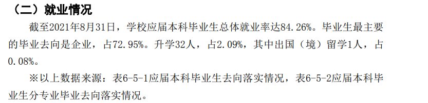 黑龍江工業(yè)學院就業(yè)率怎么樣,就業(yè)前景好嗎？