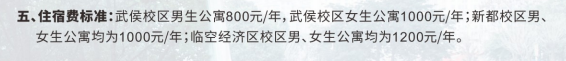 四川音樂學(xué)院藝術(shù)類學(xué)費(fèi)多少錢一年（附各專業(yè)收費(fèi)標(biāo)準(zhǔn)）