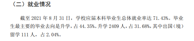 太原理工大學(xué)就業(yè)率怎么樣,就業(yè)前景好嗎？