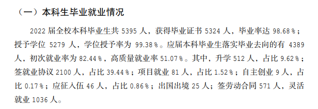 運城學院就業(yè)率怎么樣,就業(yè)前景好嗎？