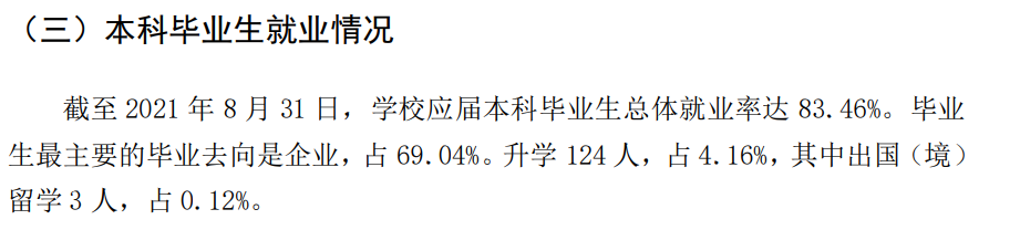 綏化學(xué)院就業(yè)率怎么樣,就業(yè)前景好嗎？