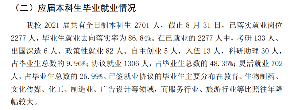 大慶師范學(xué)院就業(yè)率怎么樣,就業(yè)前景好嗎？