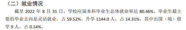 山西大同大學(xué)就業(yè)率怎么樣,就業(yè)前景好嗎？