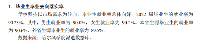 哈爾濱學(xué)院就業(yè)率怎么樣,就業(yè)前景好嗎？